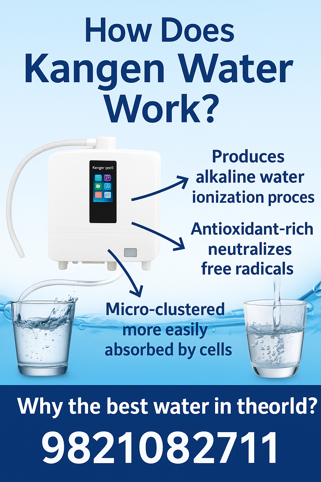 Kangen Water Distributor in Delhi NCR for SD501